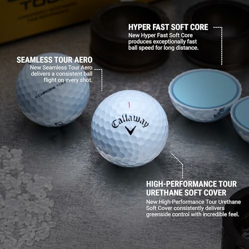 Callaway golf balls with features highlighted: Hyper Fast Soft Core, Seamless Tour Aero, High-Performance Tour Urethane Soft Cover.