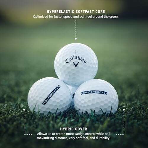 Three golf balls with text about hyperelastic core and hybrid cover.