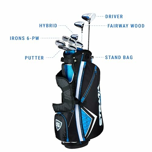 Callaway Strata Complete Golf Set