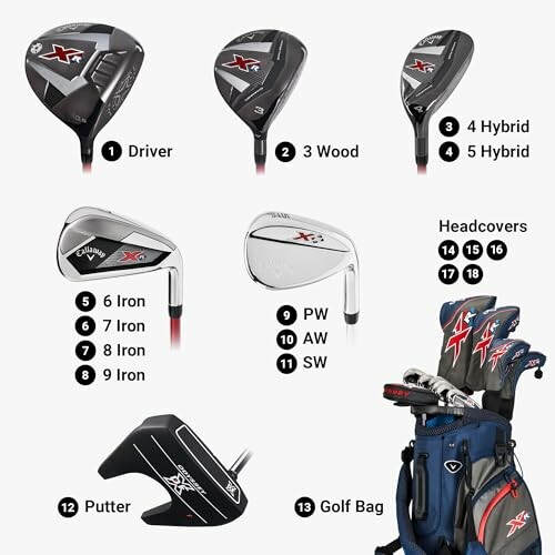 Complete golf club set with driver, woods, irons, putter, and golf bag.