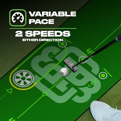 Golf putting mat with variable pace and two speeds, featuring a golf ball and putter.