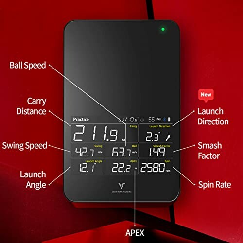 Golf swing analyzer device with various metrics displayed.