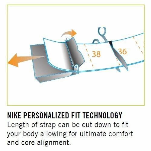 Illustration of Nike personalized fit technology with adjustable strap.